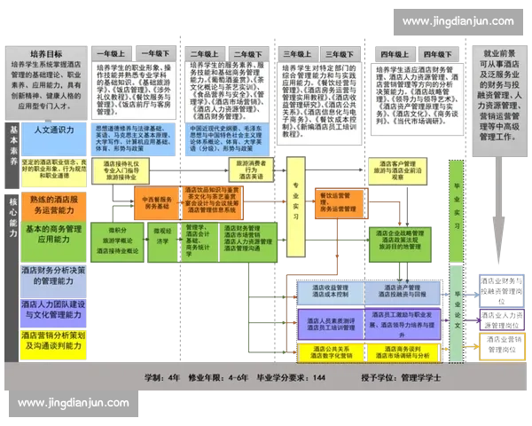 区域协防体系优化与应急联动机制建设研究探索